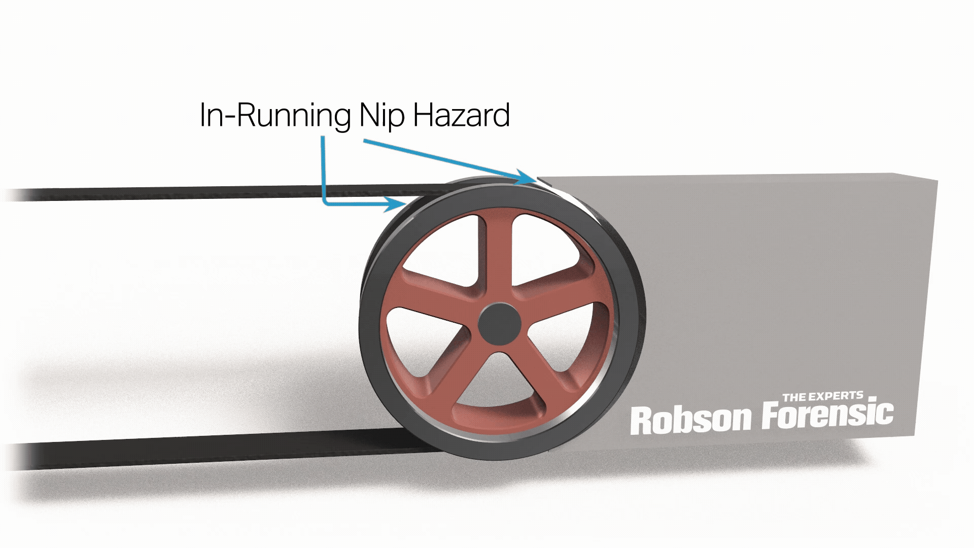 In-Running Nip Hazard Expert Diagram