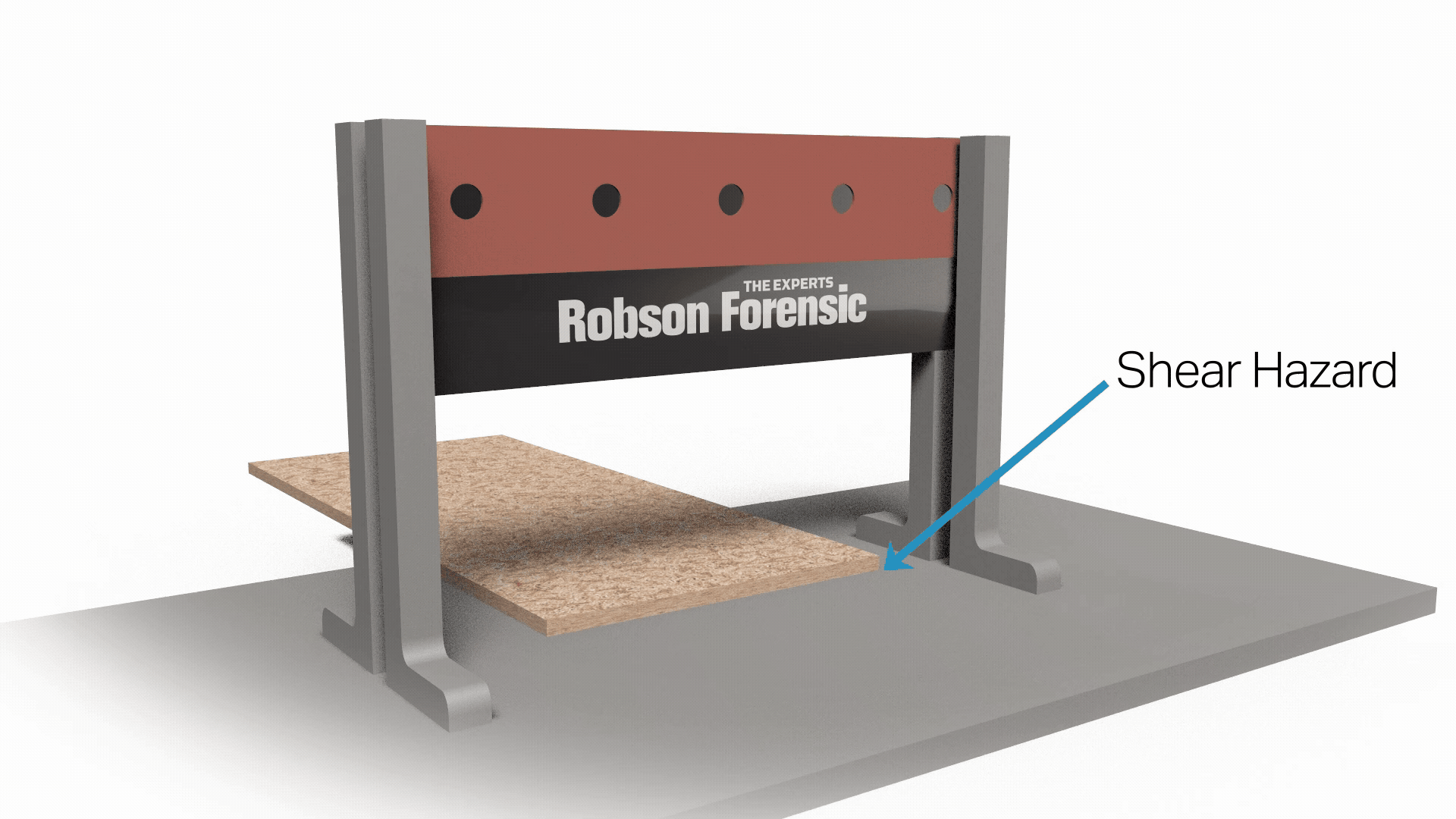 Shear Hazard Machine Guarding Expert Diagram
